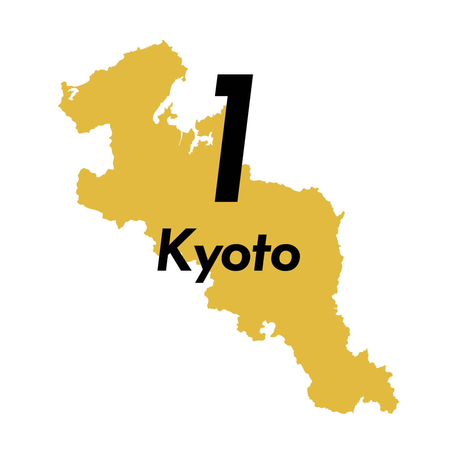 Kyoto