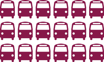 Number of Buses